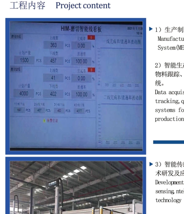 Manufacturing production information screen from source portfolio